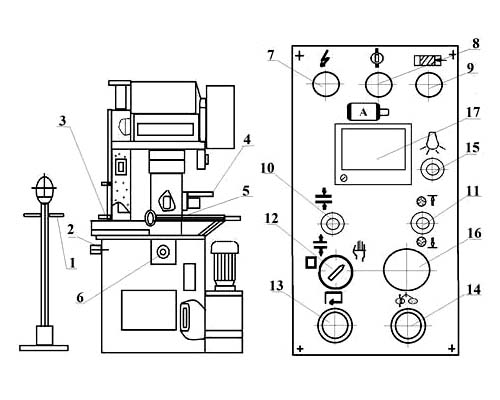 Розташування органів керування отрезным верстатом 8Г240